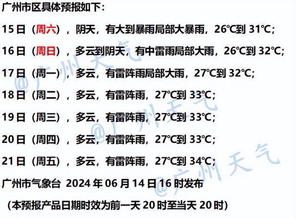 广东广州天气(广东广州天气预报)-第4张图片-微云百科 广东广州天气(广东广州天气预报)-第4张图片-微云百科