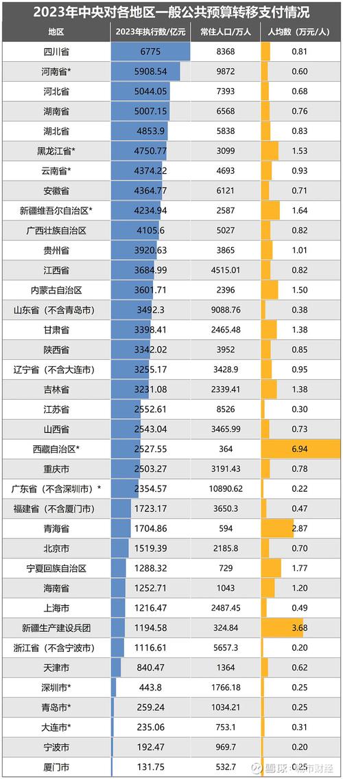 田阳天气，广西田阳天气-第1张图片-微云百科