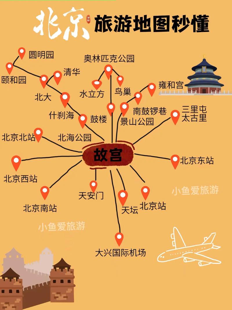 西三环出行感受，西三环附近景点-第4张图片-微云百科