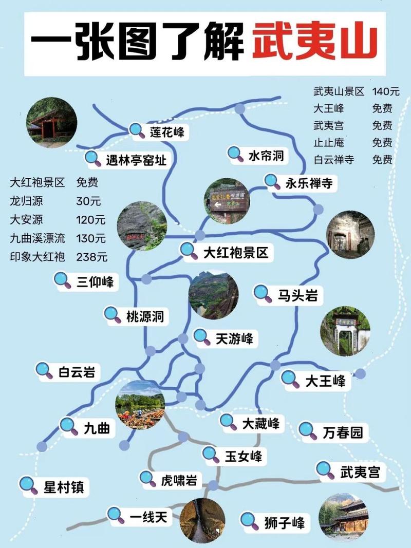武夷山旅游攻略自由行，武夷山旅游攻略自由行二日游-第4张图片-微云百科