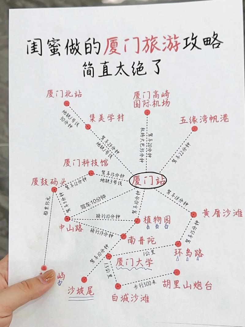 厦门北站下车旅游攻略(厦门北站下车后的攻略)-第3张图片-微云百科 厦门北站下车旅游攻略(厦门北站下车后的攻略)-第3张图片-微云百科