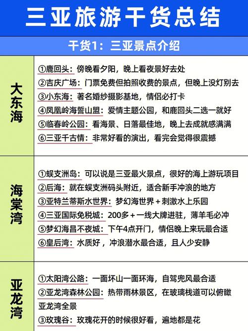 海南三亚旅游景点攻略(海南三亚旅游景点攻略一日游)-第3张图片-微云百科 海南三亚旅游景点攻略(海南三亚旅游景点攻略一日游)-第3张图片-微云百科
