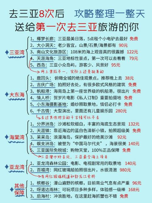 海南三亚旅游景点攻略(海南三亚旅游景点攻略一日游)-第4张图片-微云百科 海南三亚旅游景点攻略(海南三亚旅游景点攻略一日游)-第4张图片-微云百科