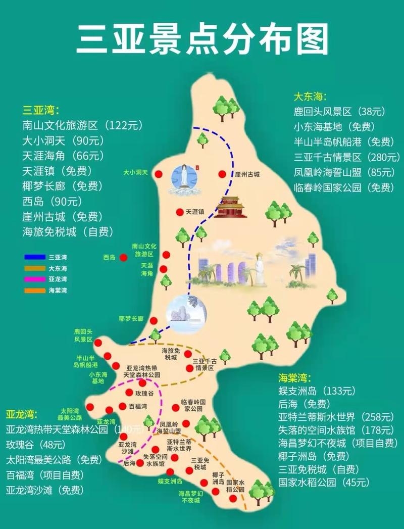 海南三亚旅游景点攻略(海南三亚旅游景点攻略一日游)-第6张图片-微云百科 海南三亚旅游景点攻略(海南三亚旅游景点攻略一日游)-第6张图片-微云百科