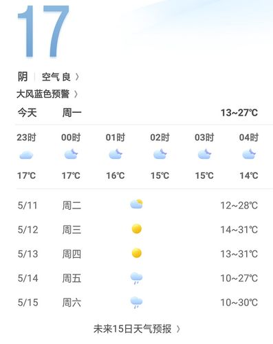 今天的预报天气 - 今天的预报天气是多少度-第5张图片-微云百科 今天的预报天气 - 今天的预报天气是多少度-第5张图片-微云百科