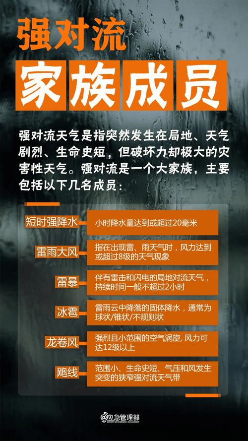 今天的预报天气 - 今天的预报天气是多少度-第6张图片-微云百科 今天的预报天气 - 今天的预报天气是多少度-第6张图片-微云百科