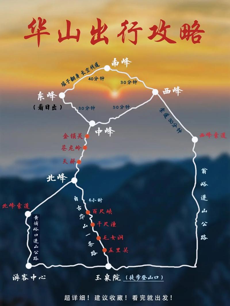 祥峪森林公园旅游攻略，祥峪森林公园旅游攻略图-第6张图片-微云百科