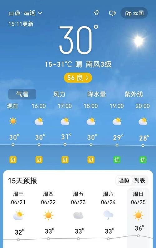厦门天气2345(厦门天气2345天气预报)-第4张图片-微云百科 厦门天气2345(厦门天气2345天气预报)-第4张图片-微云百科