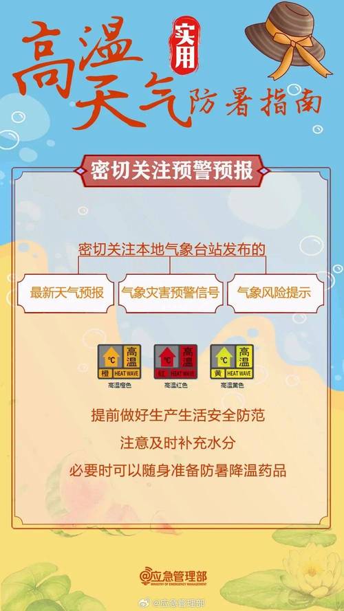 吴江天气预报,吴江天气预报7天-第1张图片-微云百科 吴江天气预报,吴江天气预报7天-第1张图片-微云百科