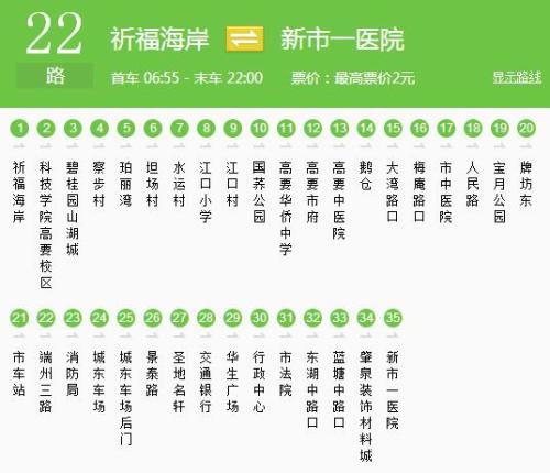 西秀区交通出行信息(西秀区交通运输综合行政执法大队)-第3张图片-微云百科 西秀区交通出行信息(西秀区交通运输综合行政执法大队)-第3张图片-微云百科