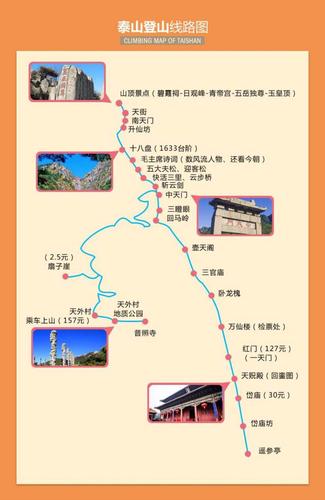 山东泰安天气预报 - 山东青岛天气预报-第3张图片-微云百科 山东泰安天气预报 - 山东青岛天气预报-第3张图片-微云百科