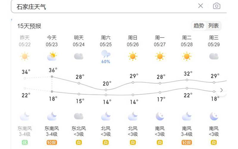 深州天气,深州天气预报40天查询结果-第6张图片-微云百科 深州天气,深州天气预报40天查询结果-第6张图片-微云百科