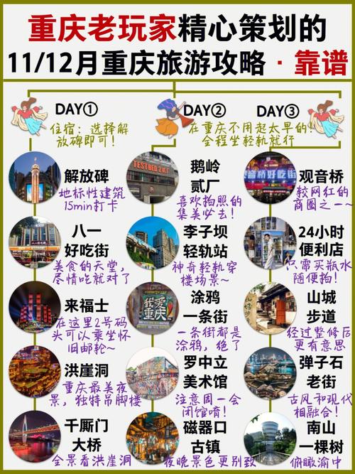 渝北天气预报 - 渝北天气预报15天精准重庆-第7张图片-微云百科