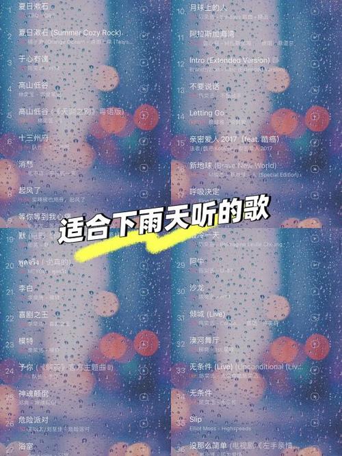 下雨天出行音乐歌曲 - 下雨天适合歌曲大全-第3张图片-微云百科 下雨天出行音乐歌曲 - 下雨天适合歌曲大全-第3张图片-微云百科