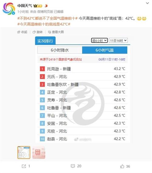 腾讯天气,腾讯天气app下载安装-第2张图片-微云百科 腾讯天气,腾讯天气app下载安装-第2张图片-微云百科