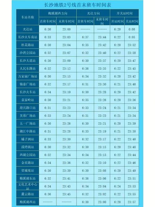 下周末能否出行，下星期机动车限号吗-第4张图片-微云百科