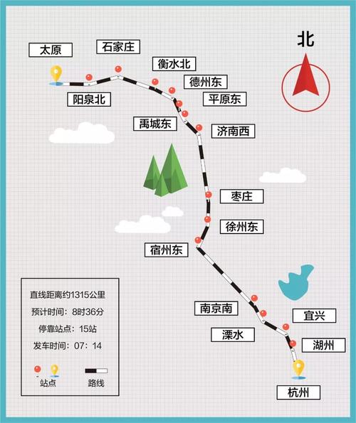 下周末能否出行，下星期机动车限号吗-第5张图片-微云百科