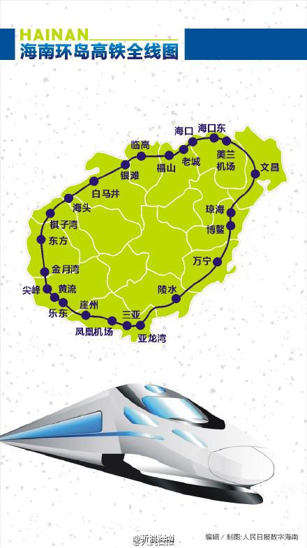 海南环岛高铁旅游攻略 - 海南环岛高铁沿途风景-第5张图片-微云百科