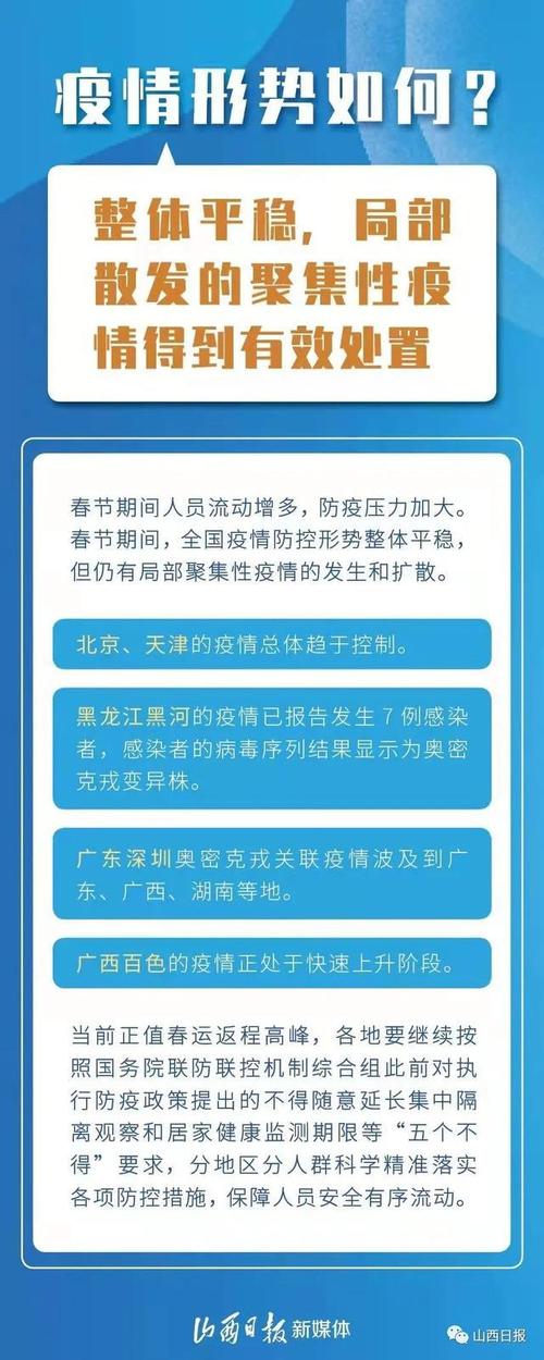 西秀区春节出行 - 西秀区春节出行政策最新-第2张图片-微云百科 西秀区春节出行 - 西秀区春节出行政策最新-第2张图片-微云百科