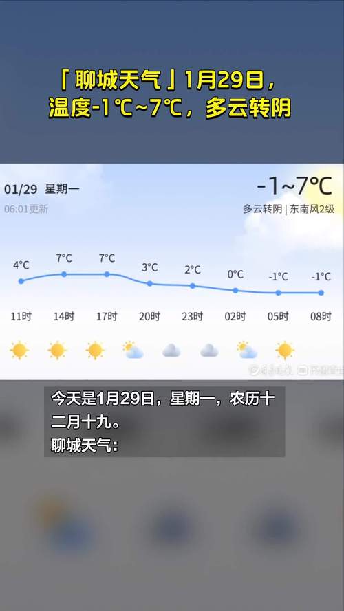 十天天气预报,十天天气预报准确率-第3张图片-微云百科 十天天气预报,十天天气预报准确率-第3张图片-微云百科