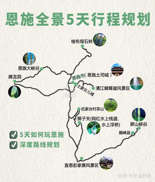 恩施大峡谷旅游全攻略 - 恩施大峡谷景点门票多少-第3张图片-微云百科 恩施大峡谷旅游全攻略 - 恩施大峡谷景点门票多少-第3张图片-微云百科