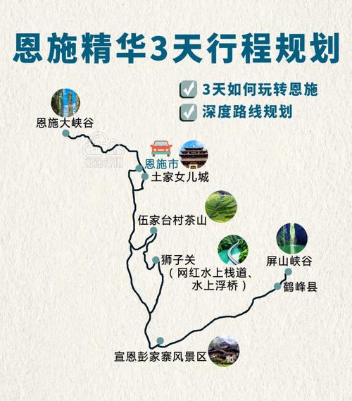 恩施大峡谷旅游全攻略 - 恩施大峡谷景点门票多少-第5张图片-微云百科 恩施大峡谷旅游全攻略 - 恩施大峡谷景点门票多少-第5张图片-微云百科