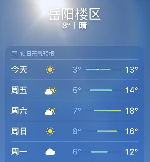 马鞍山天气预警,马鞍山天气预警mewm-第6张图片-微云百科 马鞍山天气预警,马鞍山天气预警mewm-第6张图片-微云百科