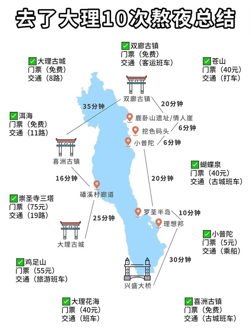万紫千红景区旅游攻略,万紫千红景区怎么样,好玩吗?-第2张图片-微云百科 万紫千红景区旅游攻略,万紫千红景区怎么样,好玩吗?-第2张图片-微云百科