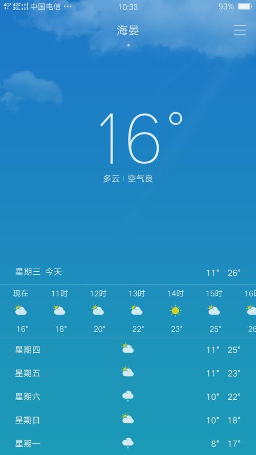茶卡盐湖天气 - 茶卡盐湖天气预报一周 7天-第4张图片-微云百科