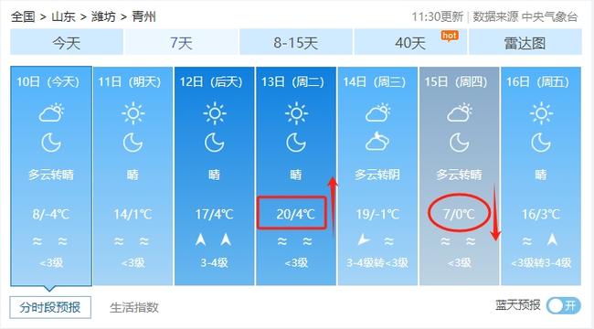 2021年最精准天气预报(2020年新版最精确的天气预报)-第8张图片-微云百科 2021年最精准天气预报(2020年新版最精确的天气预报)-第8张图片-微云百科
