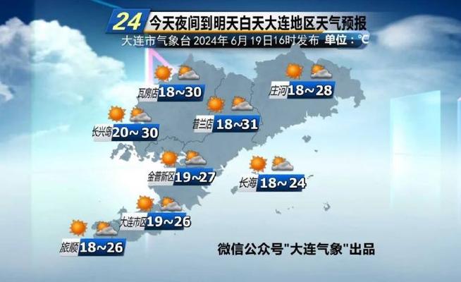 瓦房店天气 - 瓦房店天气预报15天查询下载-第1张图片-微云百科 瓦房店天气 - 瓦房店天气预报15天查询下载-第1张图片-微云百科
