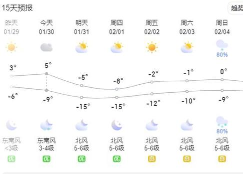 瓦房店天气 - 瓦房店天气预报15天查询下载-第3张图片-微云百科 瓦房店天气 - 瓦房店天气预报15天查询下载-第3张图片-微云百科