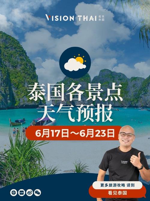 泰国天气,泰国天气预报15天30天查询曼谷气温-第1张图片-微云百科 泰国天气,泰国天气预报15天30天查询曼谷气温-第1张图片-微云百科
