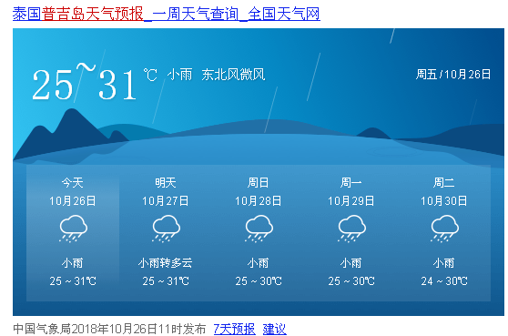 泰国天气,泰国天气预报15天30天查询曼谷气温-第5张图片-微云百科 泰国天气,泰国天气预报15天30天查询曼谷气温-第5张图片-微云百科