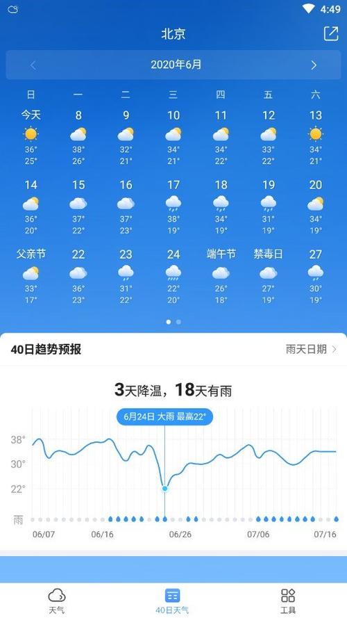 重庆云阳天气预报（重庆云阳天气预报15天准确）-第1张图片-微云百科