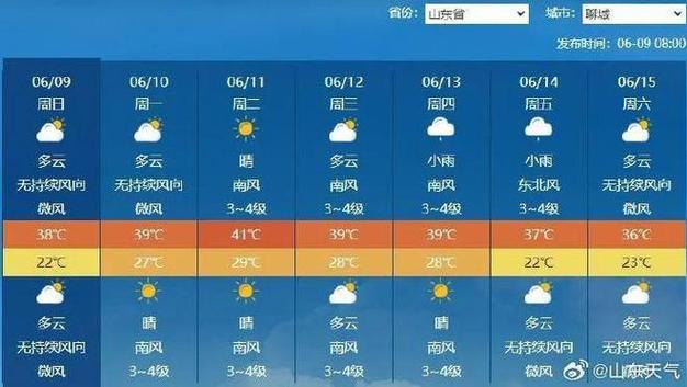 青岛天气(青岛天气预报)-第1张图片-微云百科 青岛天气(青岛天气预报)-第1张图片-微云百科