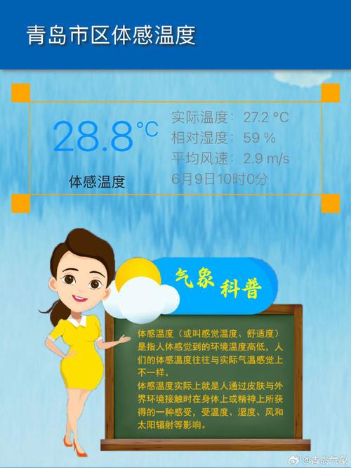 青岛天气(青岛天气预报)-第7张图片-微云百科 青岛天气(青岛天气预报)-第7张图片-微云百科