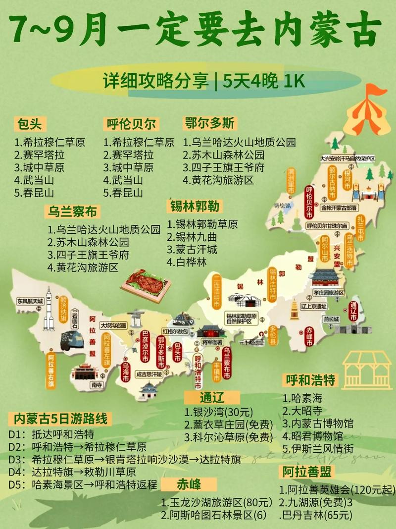 自驾游内蒙古旅游攻略,自驾内蒙旅游攻略自助游攻略-第4张图片-微云百科 自驾游内蒙古旅游攻略,自驾内蒙旅游攻略自助游攻略-第4张图片-微云百科