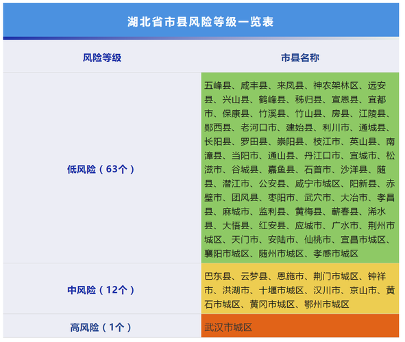 浠水点对点出行 - 点对点司机待遇-第1张图片-微云百科 浠水点对点出行 - 点对点司机待遇-第1张图片-微云百科