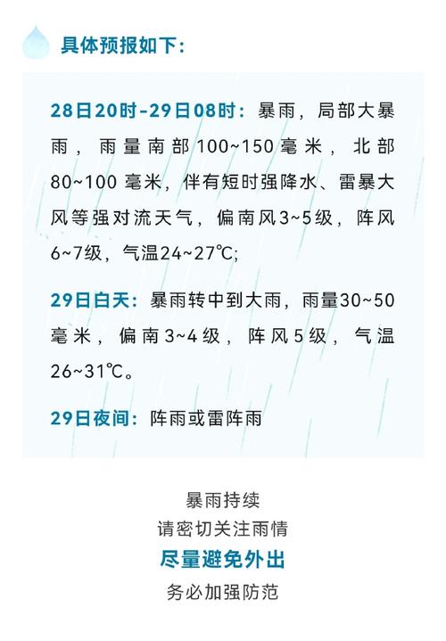 黄陂天气(黄陂天气预报7天)-第5张图片-微云百科 黄陂天气(黄陂天气预报7天)-第5张图片-微云百科