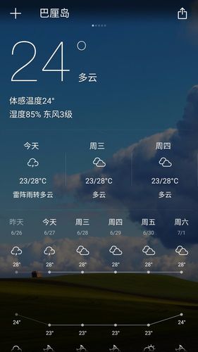 巴厘岛天气预报(巴厘岛天气预报40天查询)-第4张图片-微云百科 巴厘岛天气预报(巴厘岛天气预报40天查询)-第4张图片-微云百科