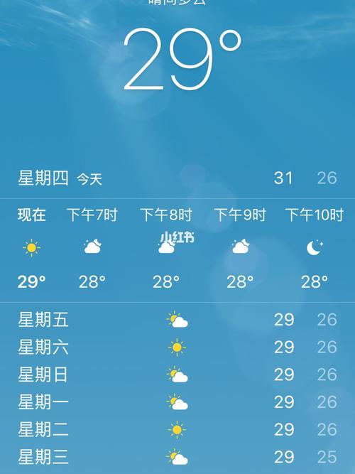 巴厘岛天气预报(巴厘岛天气预报40天查询)-第6张图片-微云百科 巴厘岛天气预报(巴厘岛天气预报40天查询)-第6张图片-微云百科