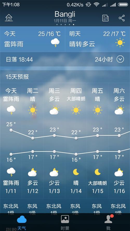 巴厘岛天气预报(巴厘岛天气预报40天查询)-第8张图片-微云百科 巴厘岛天气预报(巴厘岛天气预报40天查询)-第8张图片-微云百科