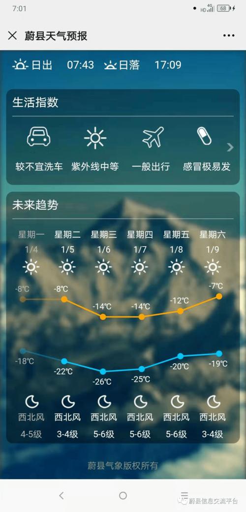 蔚县天气 - 蔚县天气预报15天准确-第5张图片-微云百科