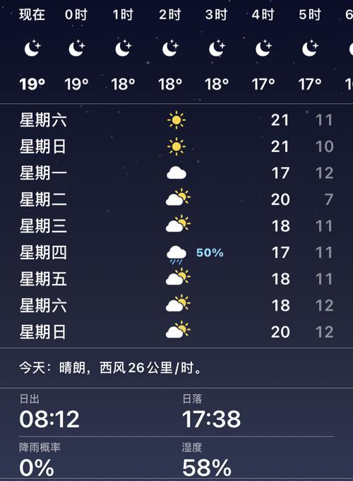 土耳其天气（伊斯坦布尔天气）-第2张图片-微云百科