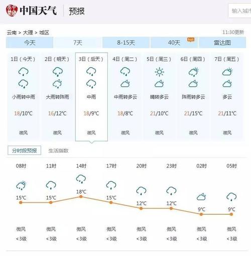 三清山天气预报 - 三清山天气预报40天-第5张图片-微云百科 三清山天气预报 - 三清山天气预报40天-第5张图片-微云百科