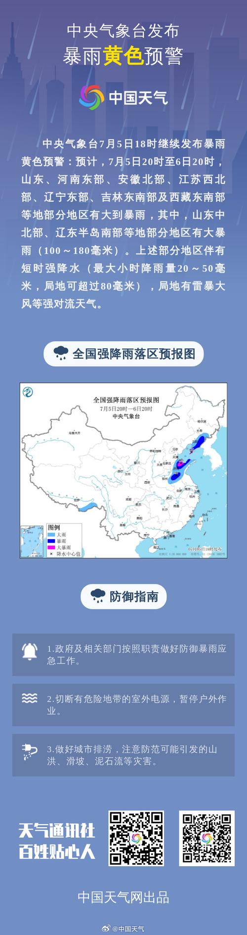 周口天气预警 - 周口天气预警漯河天气预报气压查询-第2张图片-微云百科 周口天气预警 - 周口天气预警漯河天气预报气压查询-第2张图片-微云百科