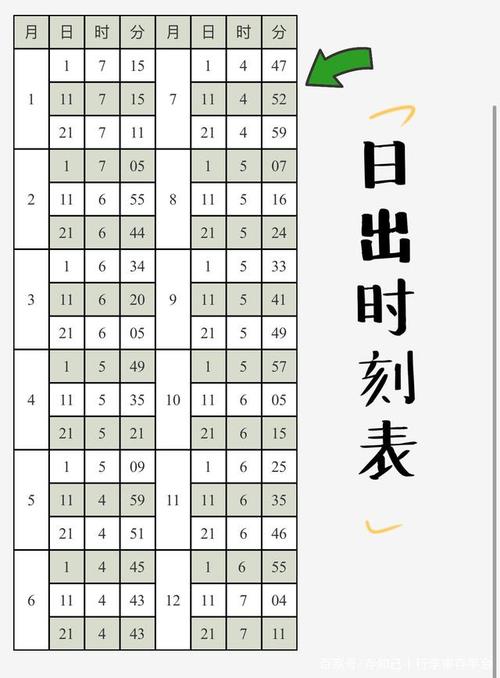 昌黎天气(空气质量监测站)-第1张图片-微云百科 昌黎天气(空气质量监测站)-第1张图片-微云百科