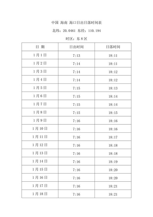昌黎天气(空气质量监测站)-第2张图片-微云百科 昌黎天气(空气质量监测站)-第2张图片-微云百科