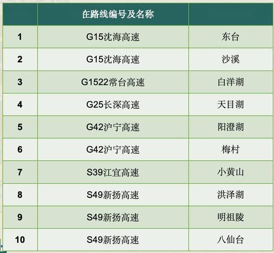 湖南省道县天气预报,湖南省道县天气预报一周-第4张图片-微云百科 湖南省道县天气预报,湖南省道县天气预报一周-第4张图片-微云百科